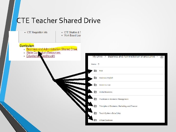 CTE Teacher Shared Drive 