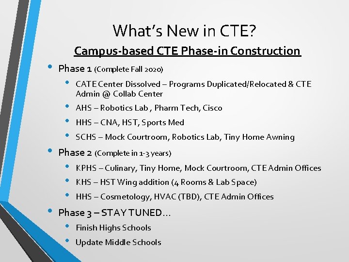 What’s New in CTE? • • • Campus-based CTE Phase-in Construction Phase 1 (Complete