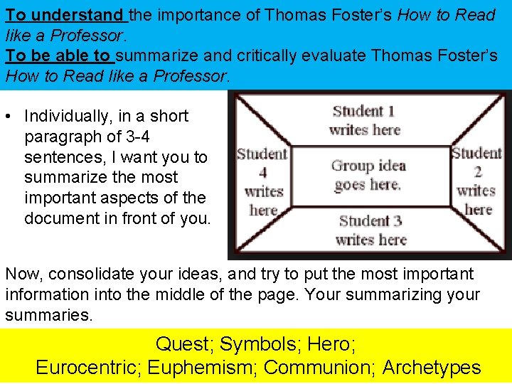 To understand the importance of Thomas Foster’s How to Read like a Professor. To
