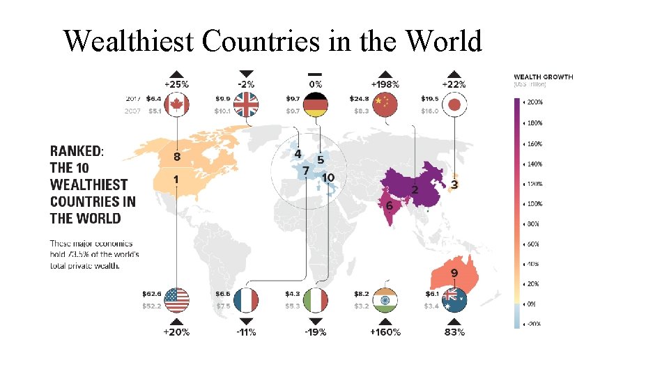 Wealthiest Countries in the World • 