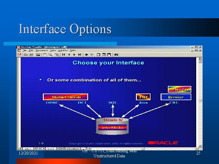 Interface Options 12/20/2021 UB - CS 711, Data Mining with Unstructured Data 25 