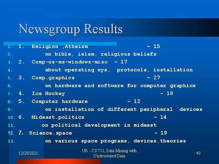 Newsgroup Results 1. 2. 3. 2. 4. 5. 3. 6. 7. 8. 4. 5.