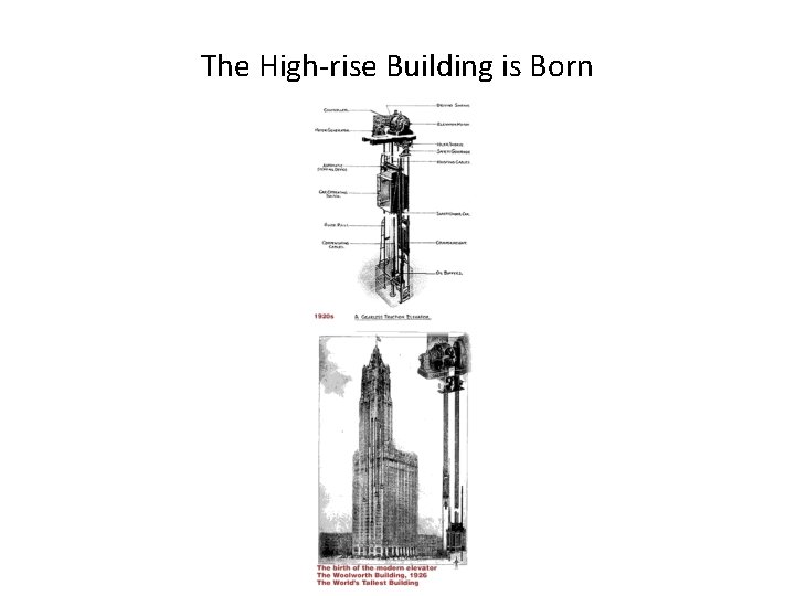 The High-rise Building is Born 