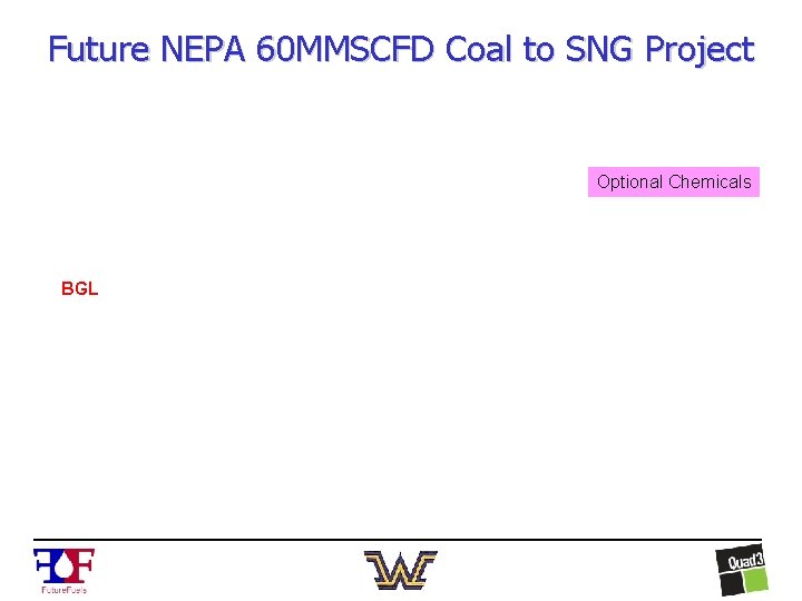 Future NEPA 60 MMSCFD Coal to SNG Project Optional Chemicals BGL 