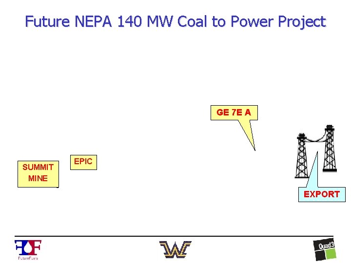 Future NEPA 140 MW Coal to Power Project GE 7 E A SUMMIT MINE