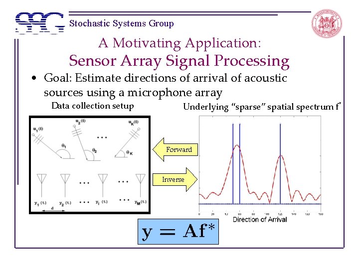 Stochastic Systems Group A Motivating Application: Sensor Array Signal Processing • Goal: Estimate directions Stochastic Systems Group A Motivating Application: Sensor Array Signal Processing • Goal: Estimate directions