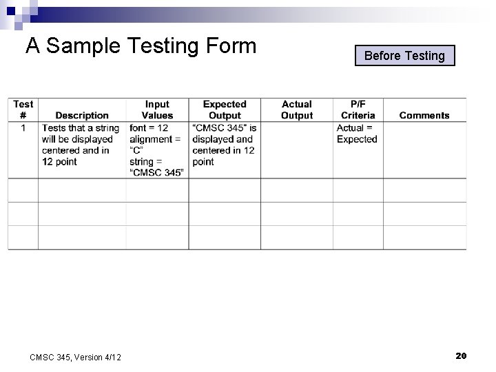 A Sample Testing Form CMSC 345, Version 4/12 Before Testing 20 