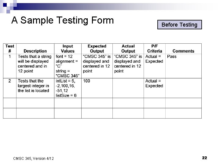 A Sample Testing Form CMSC 345, Version 4/12 Before Testing 22 