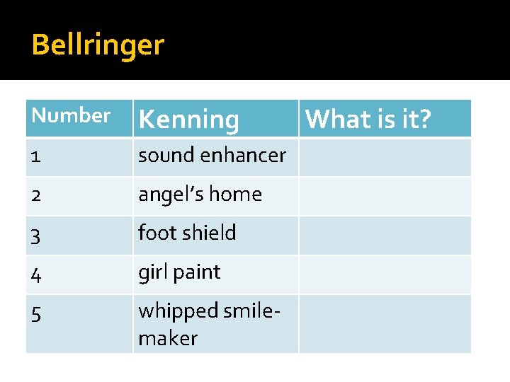 Bellringer Number Kenning 1 sound enhancer 2 angel’s home 3 foot shield 4 girl