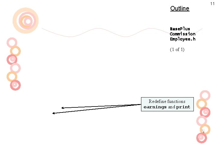 Outline Base. Plus Commission Employee. h (1 of 1) Redefine functions earnings and print