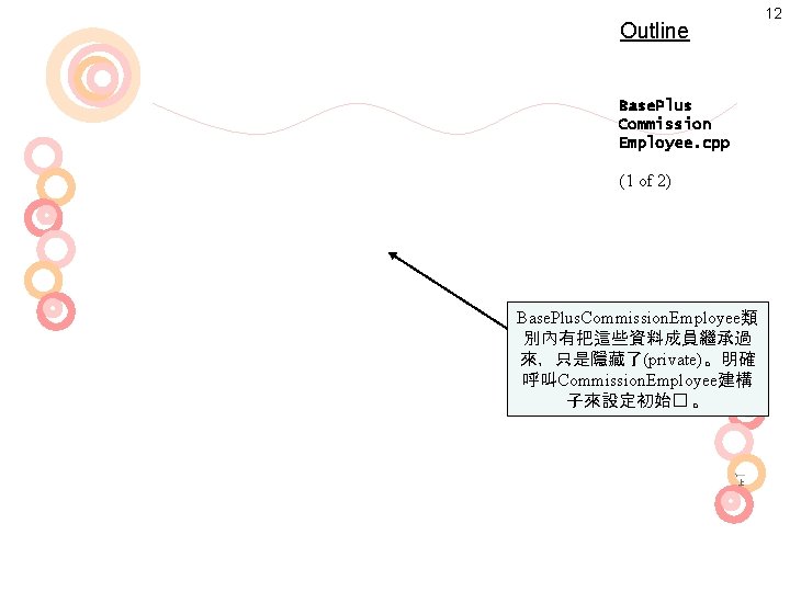 Outline Base. Plus Commission Employee. cpp (1 of 2) Base. Plus. Commission. Employee類 別內有把這些資料成員繼承過