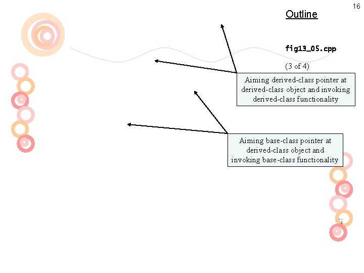 Outline fig 13_05. cpp (3 of 4) Aiming derived-class pointer at derived-class object and