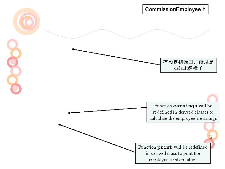 Commission. Employee. h 有設定初始� ，所以是 default建構子 Function earnings will be redefined in derived classes