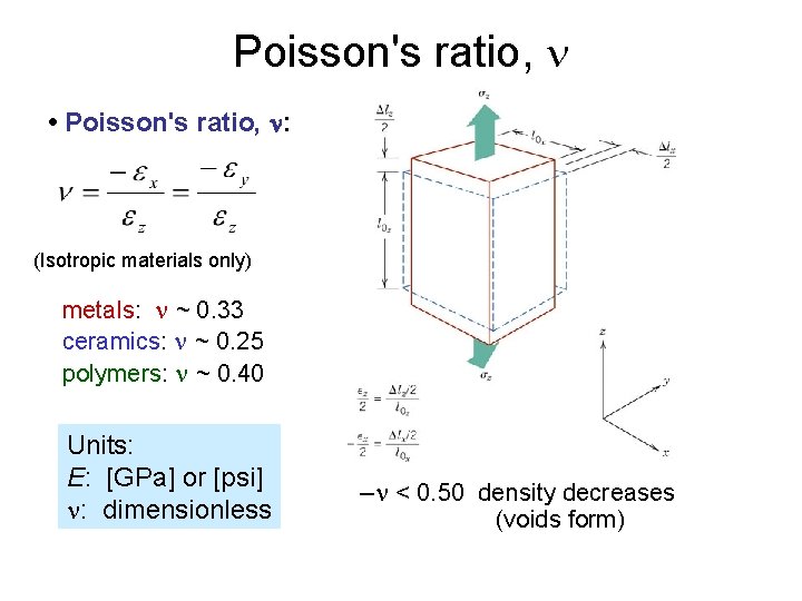 Poisson's ratio, • Poisson's ratio, n: (Isotropic materials only) metals: ~ 0. 33 ceramics: Poisson's ratio, • Poisson's ratio, n: (Isotropic materials only) metals: ~ 0. 33 ceramics: