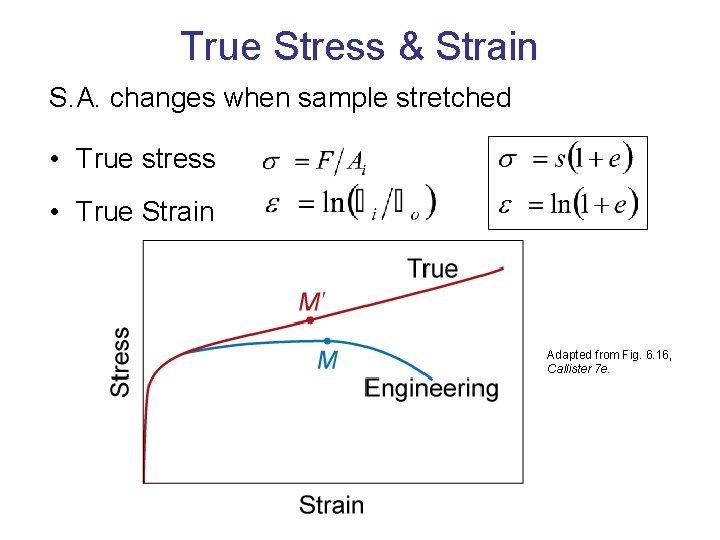 True Stress & Strain S. A. changes when sample stretched • True stress • True Stress & Strain S. A. changes when sample stretched • True stress •