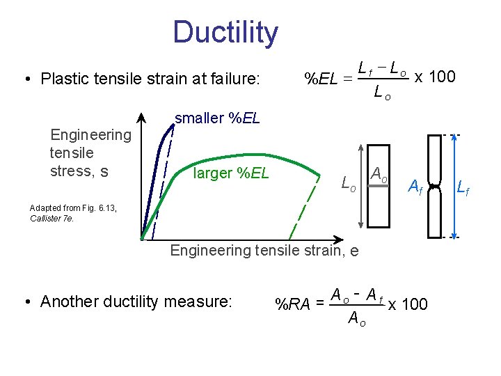 Ductility • Plastic tensile strain at failure: Engineering tensile stress, s Lf - Lo Ductility • Plastic tensile strain at failure: Engineering tensile stress, s Lf - Lo