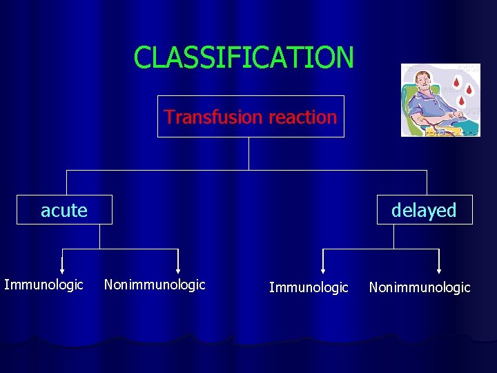 CLASSIFICATION Transfusion reaction acute Immunologic delayed Nonimmunologic Immunologic Nonimmunologic 