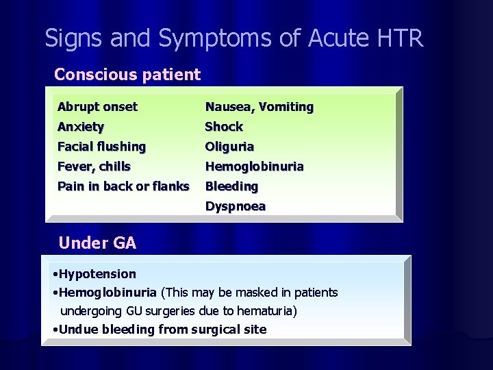 Signs and Symptoms of Acute HTR Conscious patient Abrupt onset Nausea, Vomiting Anxiety Shock