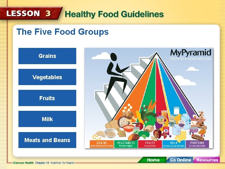 The Five Food Groups Grains Vegetables Fruits Milk Meats and Beans The Five Food Groups Grains Vegetables Fruits Milk Meats and Beans