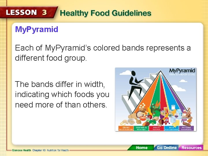 My. Pyramid Each of My. Pyramid’s colored bands represents a different food group. The My. Pyramid Each of My. Pyramid’s colored bands represents a different food group. The