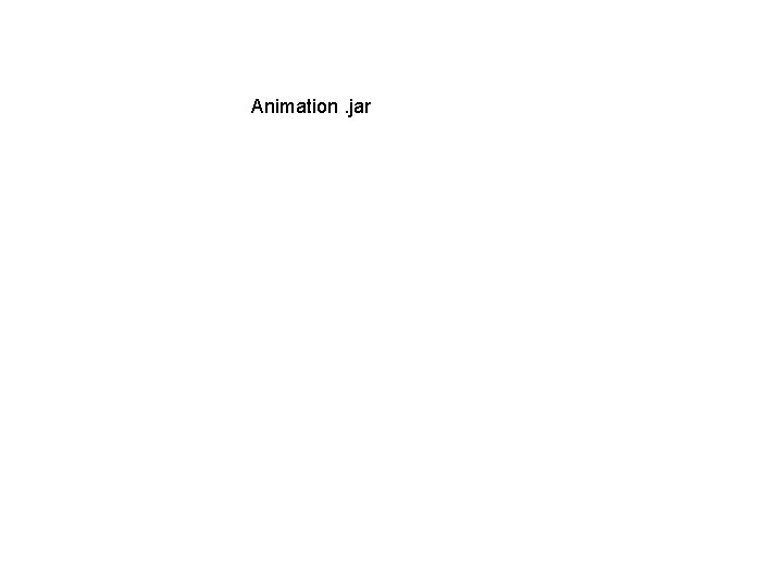 Animation. jar 