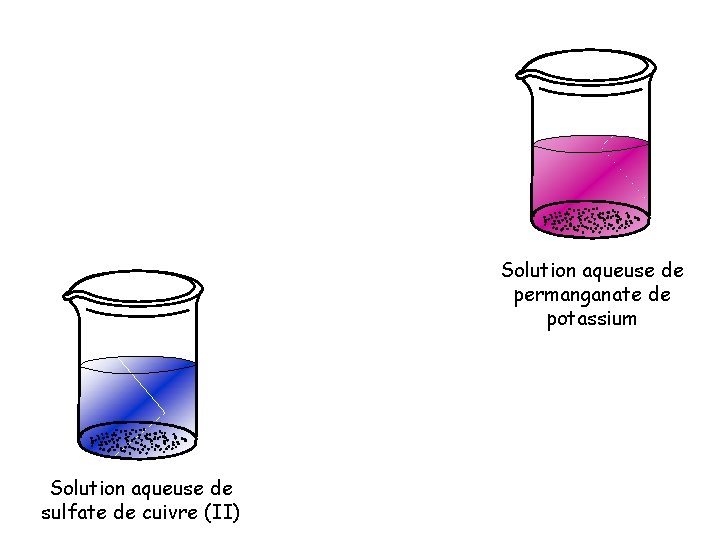 Solution aqueuse de permanganate de potassium Solution aqueuse de sulfate de cuivre (II) 