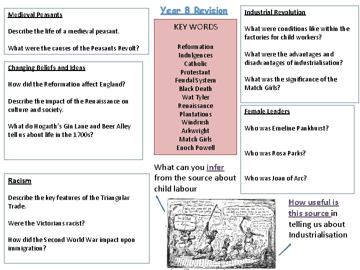 Medieval Peasants Describe the life of a medieval peasant. What were the causes of