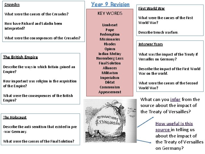 Crusades What were the causes of the Crusades? How have Richard and Saladin been