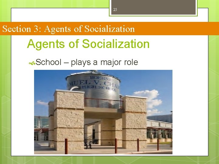 25 Section 3: Agents of Socialization School – plays a major role 