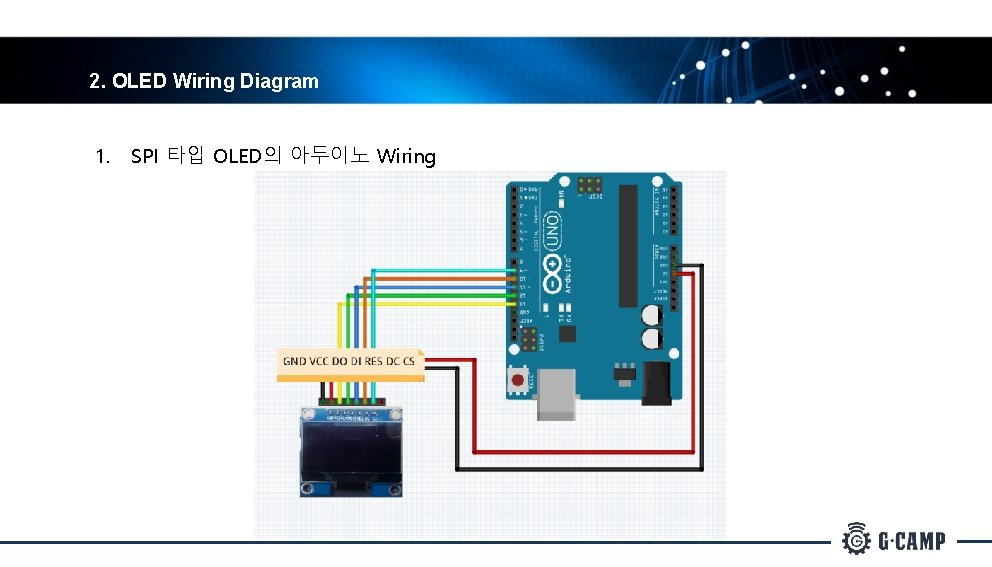 2. OLED Wiring Diagram 1. SPI 타입 OLED의 아두이노 Wiring 