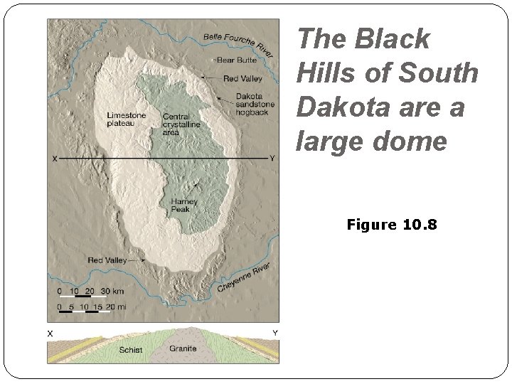 The Black Hills of South Dakota are a large dome Figure 10. 8 