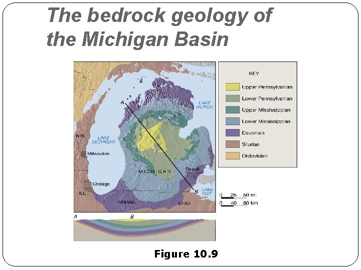 The bedrock geology of the Michigan Basin Figure 10. 9 