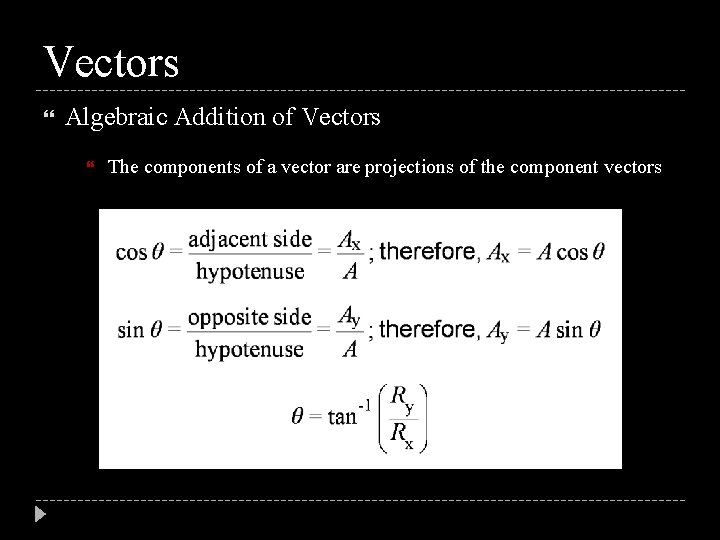 Vectors Algebraic Addition of Vectors The components of a vector are projections of the