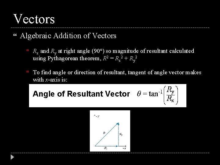 Vectors Algebraic Addition of Vectors Rx and Ry at right angle (90°) so magnitude