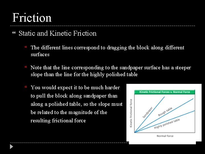 Friction Static and Kinetic Friction The different lines correspond to dragging the block along