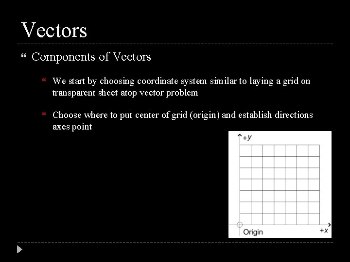 Vectors Components of Vectors We start by choosing coordinate system similar to laying a