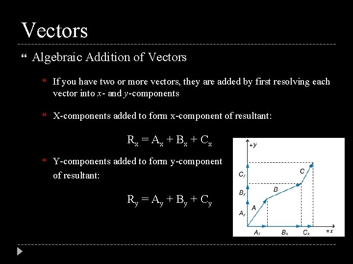 Vectors Algebraic Addition of Vectors If you have two or more vectors, they are