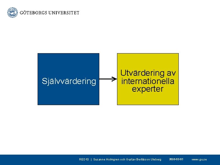 Självvärdering Utvärdering av internationella experter RED 10 | Susanne Holmgren och Gustav Bertilsson Uleberg