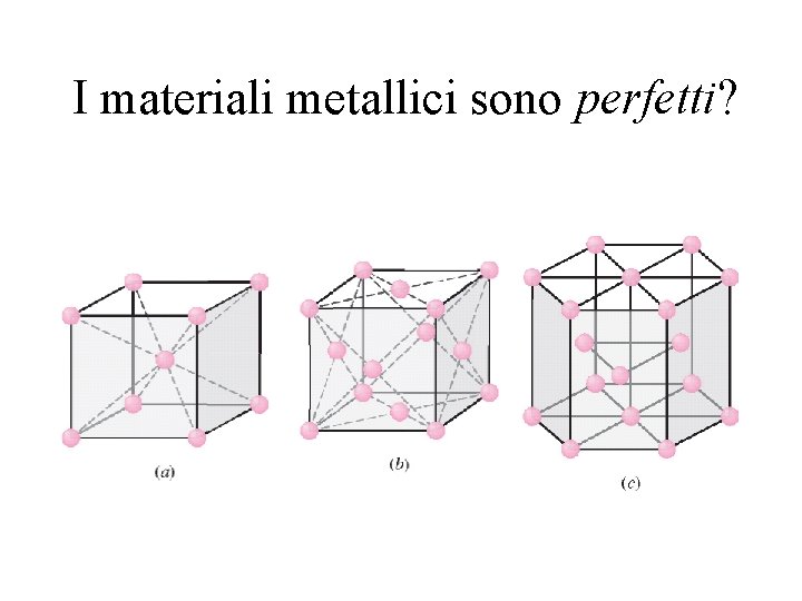 I materiali metallici sono perfetti? 