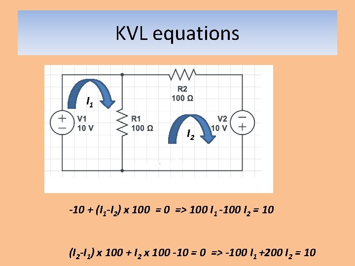 KVL equations I 1 I 2 -10 + (I 1 -I 2) x 100