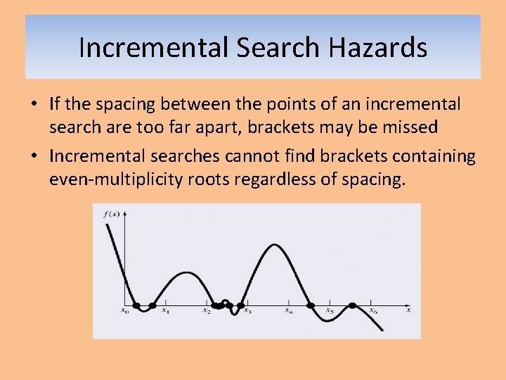 Incremental Search Hazards • If the spacing between the points of an incremental search