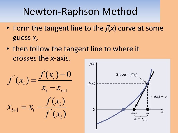 Newton-Raphson Method • Form the tangent line to the f(x) curve at some guess