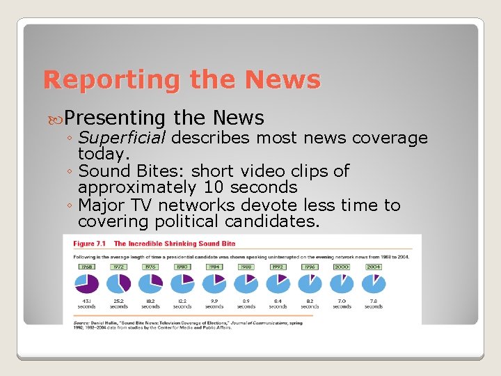 Reporting the News Presenting the News ◦ Superficial describes most news coverage today. ◦
