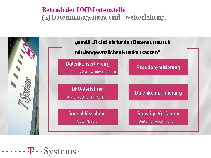Betrieb der DMP-Datenstelle. (2) Datenmanagement und –weiterleitung. gemäß „Richtlinie für den Datenaustausch mit den