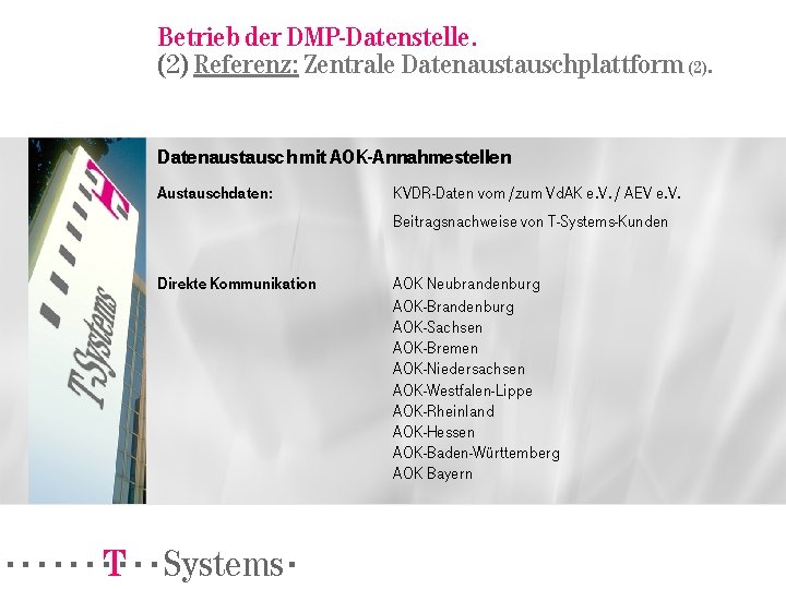 Betrieb der DMP-Datenstelle. (2) Referenz: Zentrale Datenaustauschplattform (2). Datenaustausch mit AOK-Annahmestellen Austauschdaten: KVDR-Daten vom