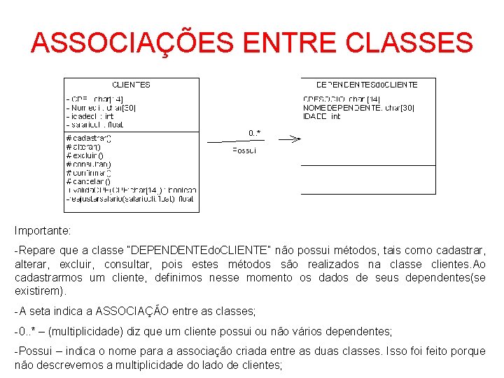 ASSOCIAÇÕES ENTRE CLASSES Importante: -Repare que a classe “DEPENDENTEdo. CLIENTE” não possui métodos, tais