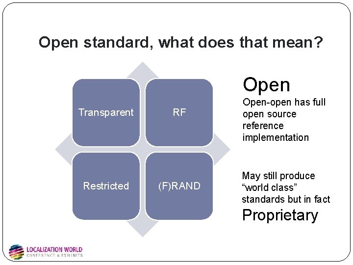 Open standard, what does that mean? Open Transparent Restricted RF (F)RAND Open-open has full Open standard, what does that mean? Open Transparent Restricted RF (F)RAND Open-open has full