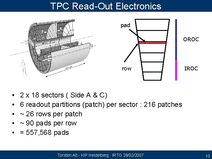 TPC Read-Out Electronics pad OROC row • • • IROC 2 x 18 sectors