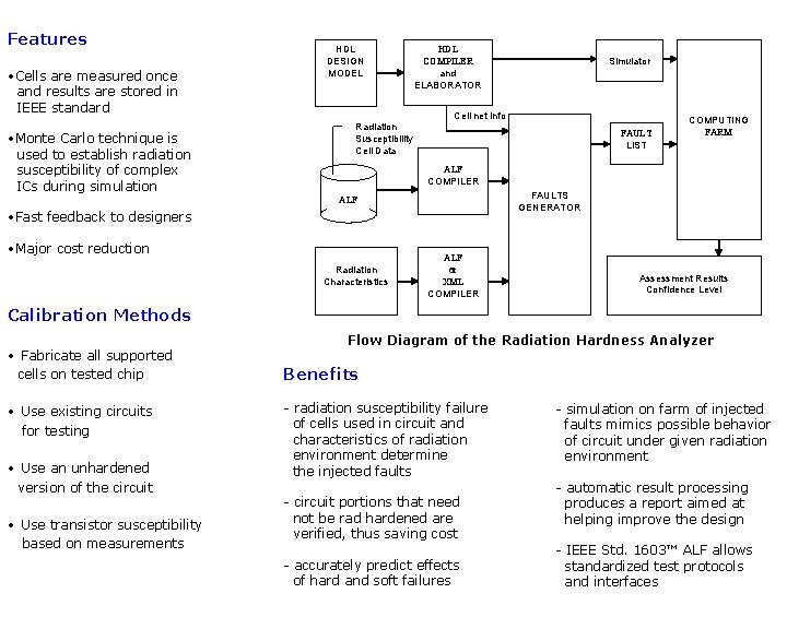 Features • Cells are measured once and results are stored in IEEE standard •