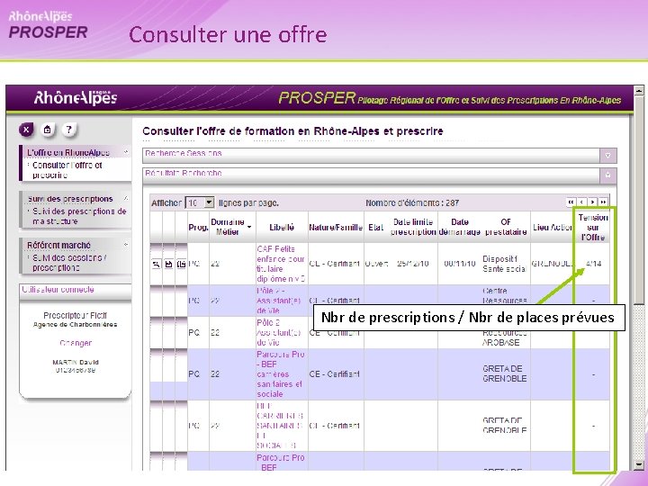 Consulter une offre Nbr de prescriptions / Nbr de places prévues 